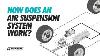 How Does An Air Suspension System Work